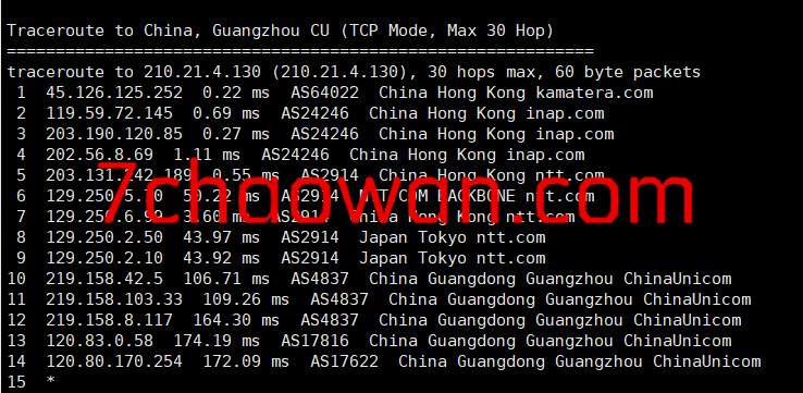 图片[9]-kamatera：简单测评1Gbps带宽的香港VPS，低至$4/月，给1T流量-七玩网